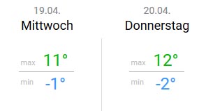 2017-04-17 Wetter3